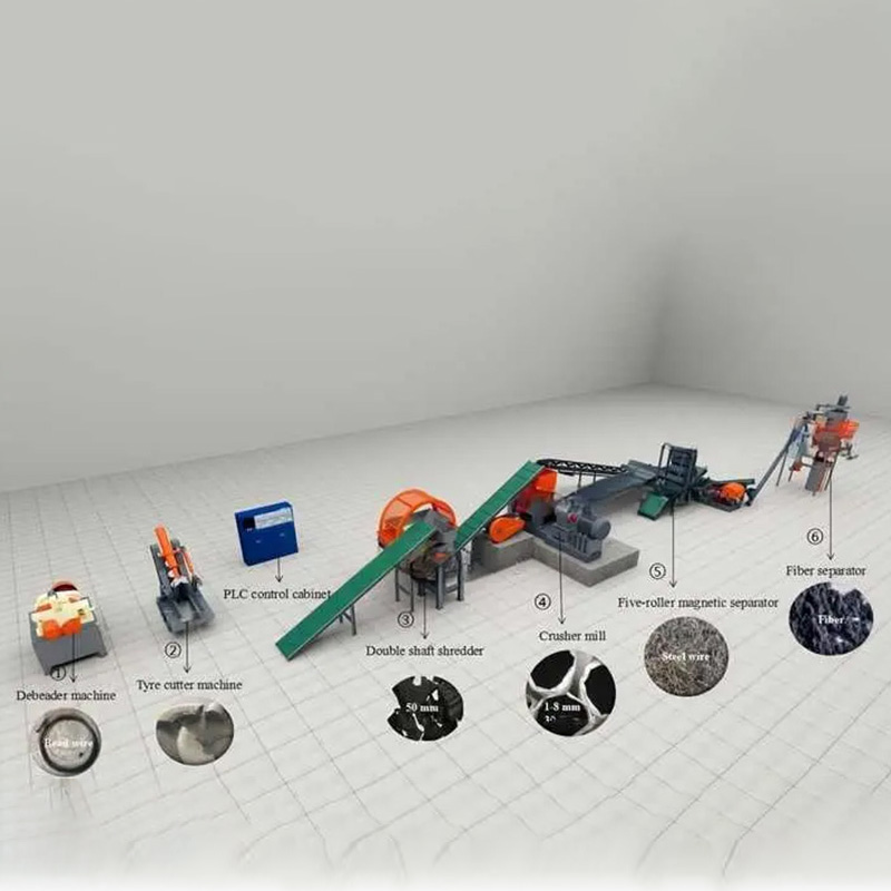 Stroj na recykláciu opotrebovaných pneumatík